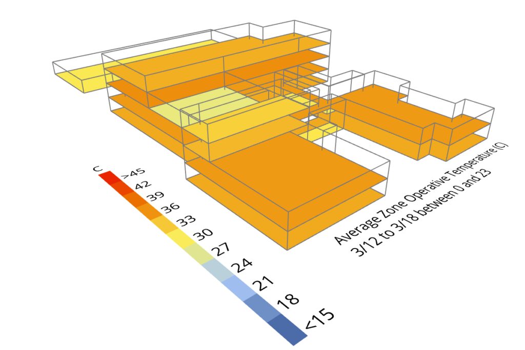 hospital LCA sustainable healthcare construction low-carbon hospital design
