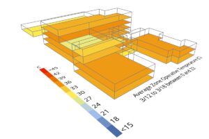 hospital LCA sustainable healthcare construction low-carbon hospital design