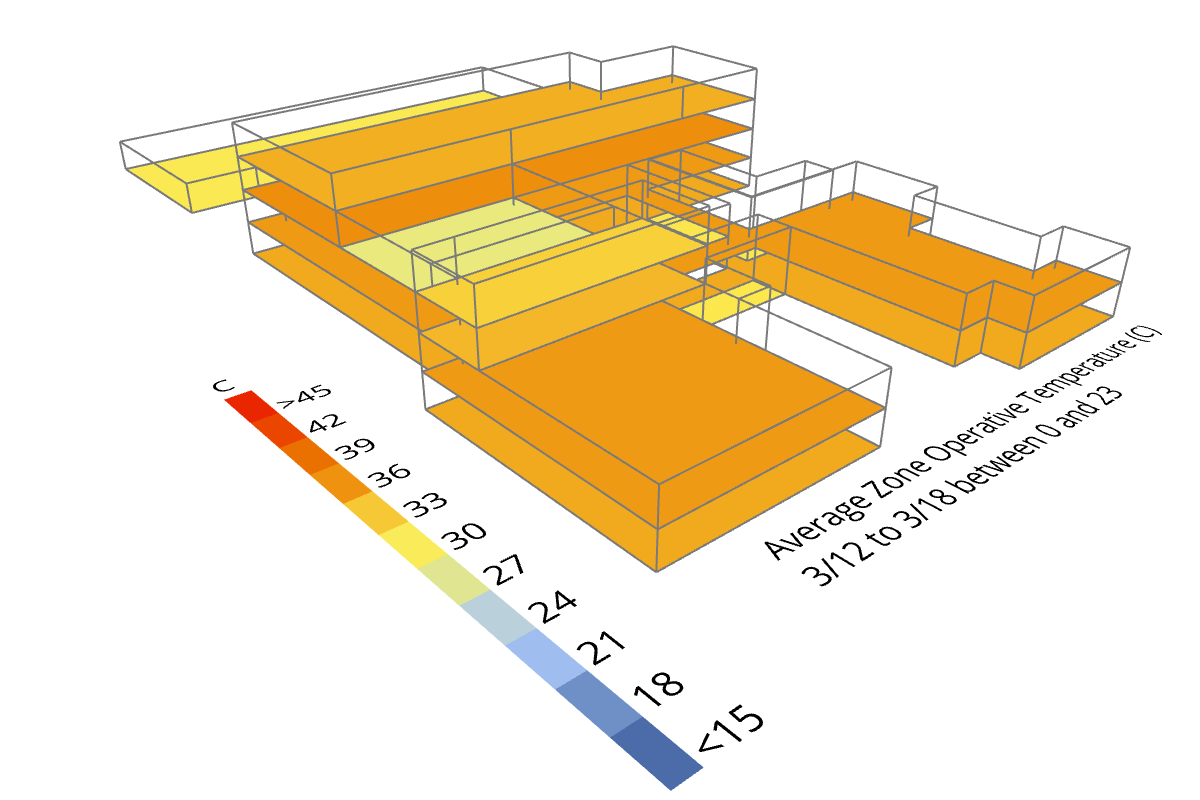 JSW Hospital Design